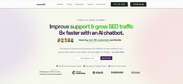 ChatFlow – AI Chatbot Built for Growth